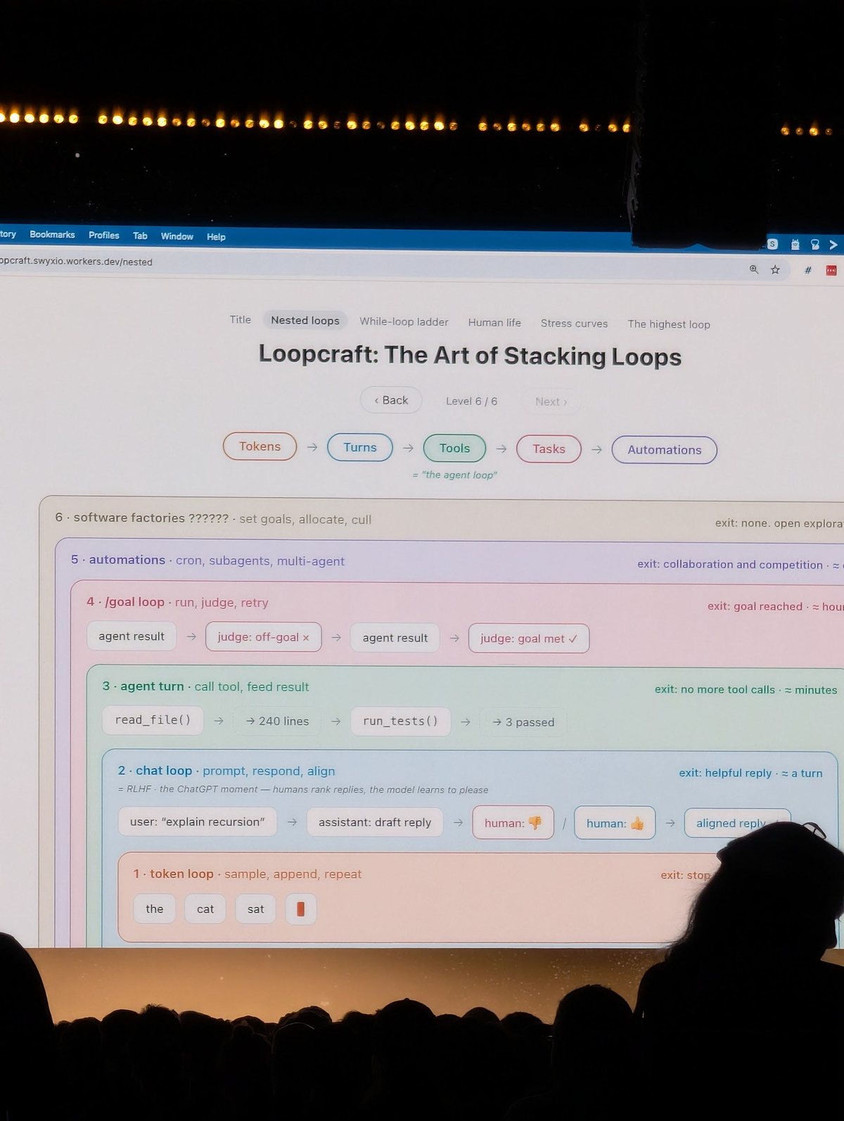 “Latent Space opened AI Engineer World’s Fair with this and I haven’t stopped thinking about it.”